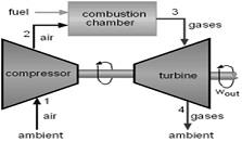 Fuel Combustion Chamber.jpg