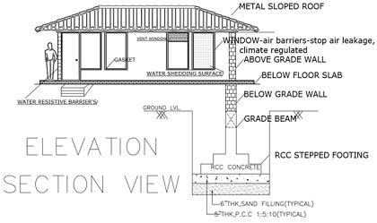 Elevation Section View.jpg