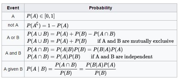 795_probability.jpg