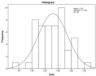 Histogram.jpg