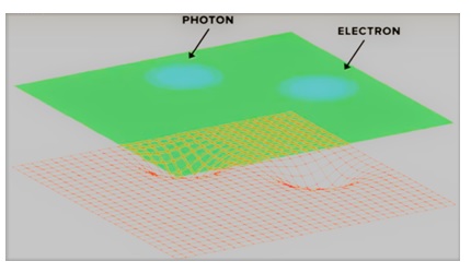 1709_photon_electron.jpg