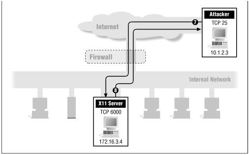 figure6.jpg