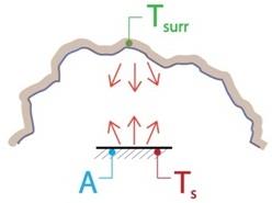 301023 Advanced Thermal and Fluid Engineering 4.jpg