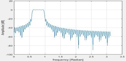 ME606 Digital Signal Processing 11.jpg