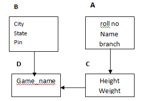 1073_Hybrid Inheritance.jpg