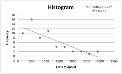 Histogram.jpg