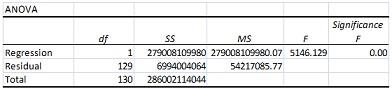 HI6007 Statistics And Research Methods For Business Decision Making 12.jpg