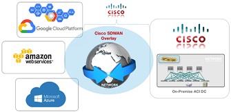 Network Design Arena.jpg