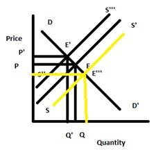 ECOM4000 Economics 1.jpg