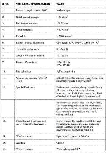 MECH0011 Manufacturing Technology And Materials 1.jpg