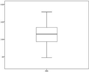 Histogram 1.jpg