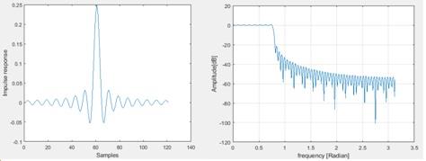 ME606 Digital Signal Processing 9.jpg