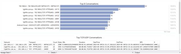 Network Analysis Using Wireshark 19.jpg