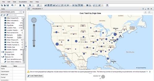 ITECH1103 Big Data And Analytics 13.jpg