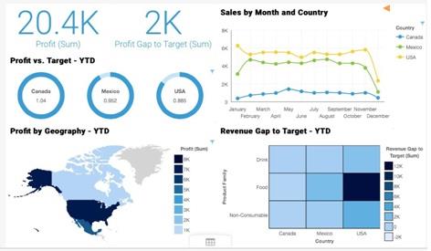 ITECH7407 Real Time Analytics 5.jpg