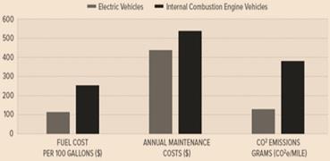 Fuel Cell System.jpg