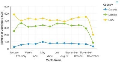 ITECH7407 Real Time Analytics 10.jpg