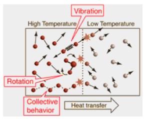 301023 Advanced Thermal and Fluid Engineering 6.jpg