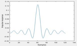 ME606 Digital Signal Processing 1.jpg