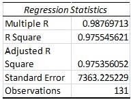 HI6007 Statistics And Research Methods For Business Decision Making 11.jpg