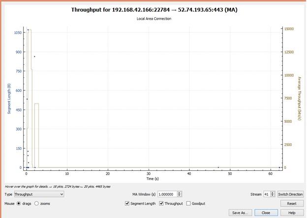 Network Analysis Using Wireshark 12.jpg