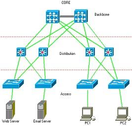 Network Topology.jpg