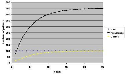 Influenza And Epidemiology.jpg