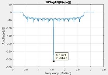 ME606 Digital Signal Processing 19.jpg