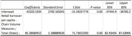 HI6007 Statistics And Research Methods For Business Decision Making 10.jpg