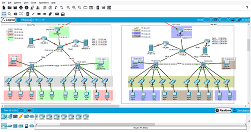 Secure Network Design Assignment Design and Implementation of Secure Enterprise Wireless Network ...