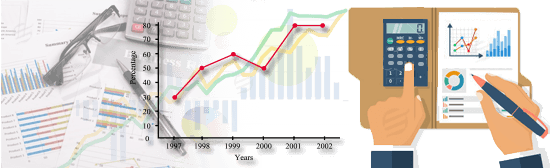 Financial Modeling Assignment Help