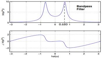 ME606 Digital Signal Processing 22.jpg