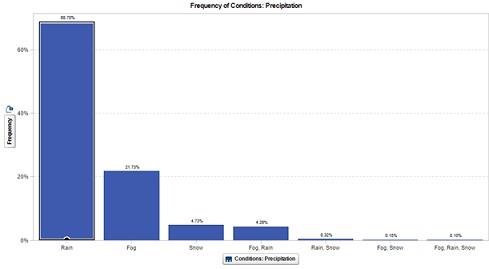 ITECH1103 Big Data And Analytics 8.jpg