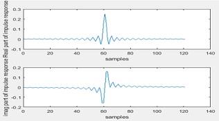 ME606 Digital Signal Processing 15.jpg