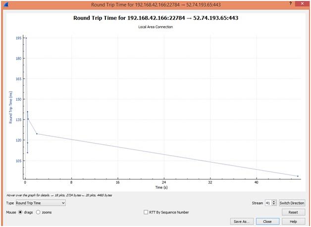 Network Analysis Using Wireshark 14.jpg