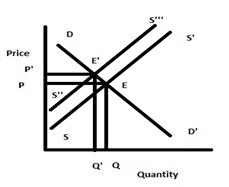 ECOM4000 Economics.jpg