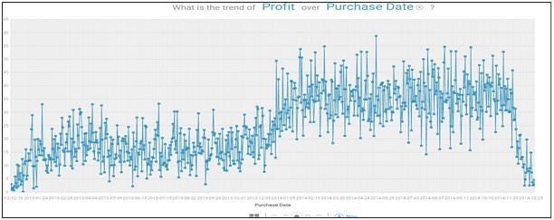 ITECH7407 Real Time Analytics 11.jpg