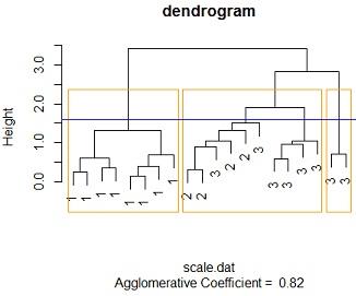 dendrogram1.jpg