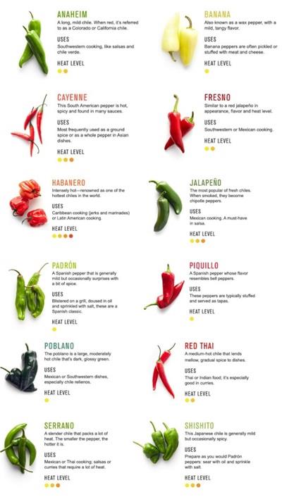 Chillies.jpg