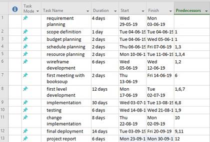 Book Soup - Project Plan 1.jpg