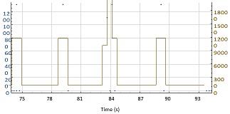 MN504 Network Analysis Using Wireshark 2.jpg