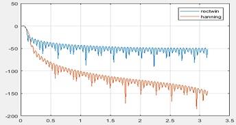 ME606 Digital Signal Processing 21.jpg