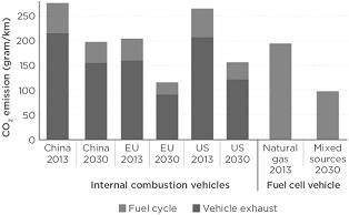 Fuel Cycle.jpg