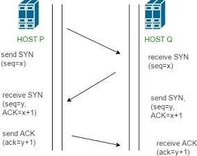 TCP.jpg