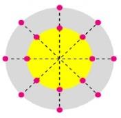 16-QAM Constellation Diagram.jpg