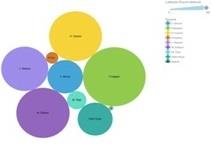 ITECH7406 Watson Analytic For Plastic Marine Pollution 7.jpg