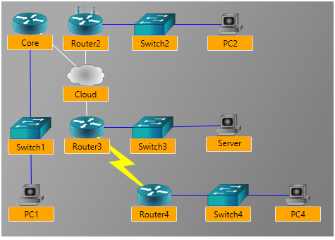 Network_design_using_netsim_assignment_help.png