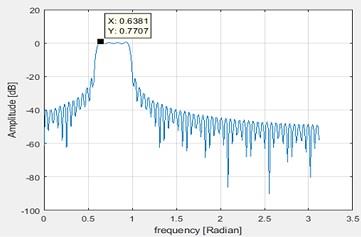 ME606 Digital Signal Processing 14.jpg