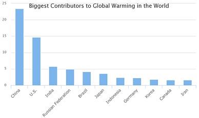 Environmental Impact 10.jpg