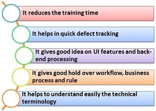 Quality Assurance and Test Plan 1.jpg